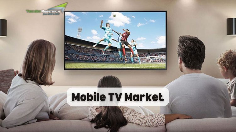 Global Mobile TV Market Set for Significant Growth to Reach $21.58 Billion by 2029