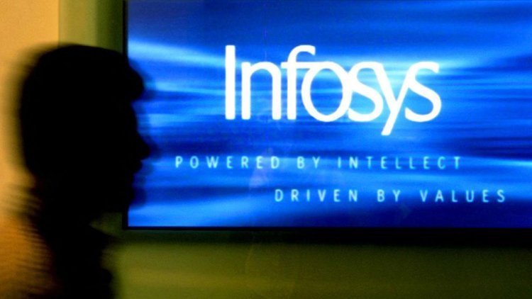 Infosys Q2 FY25 Earnings Preview: Revenue Growth Anticipated Due to Deal Ramp-ups and AI Initiatives